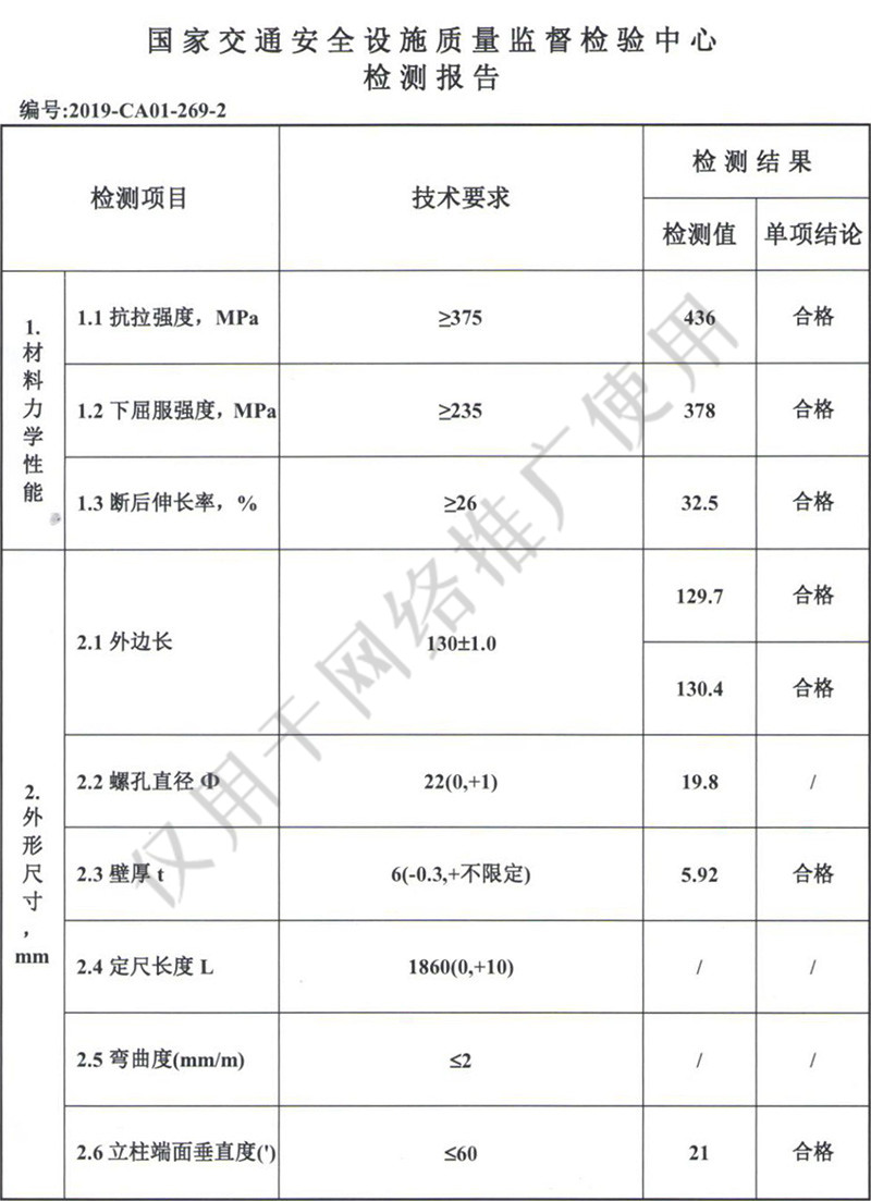 檢測報告